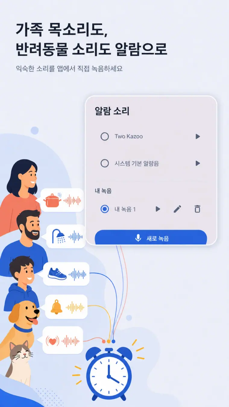 Android CheckAlarm에서 익숙한 소리를 선택하고 새로 녹음하는 화면