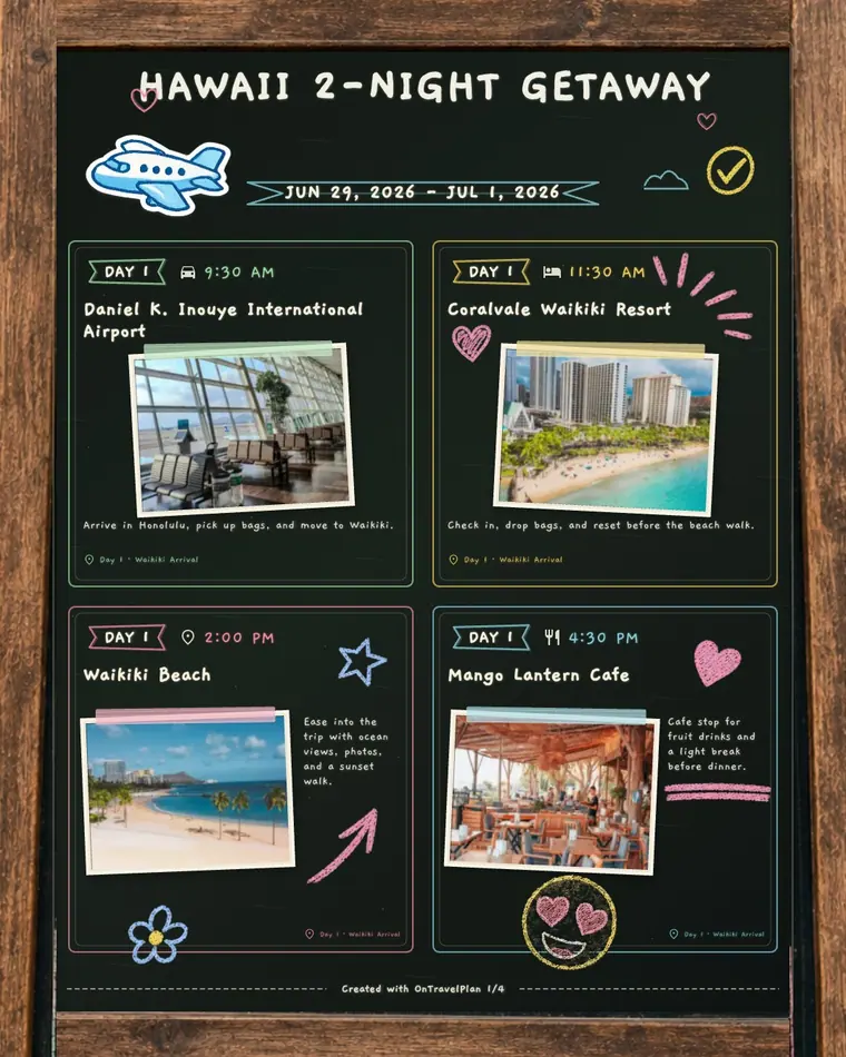 Screenshot of OnTravelPlan showing Chalkboard