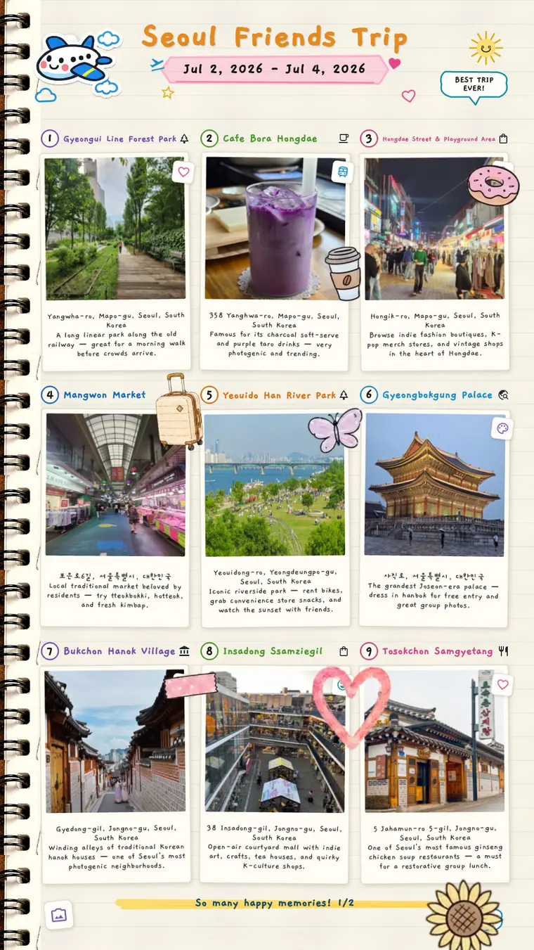 Screenshot of OnTravelPlan showing Note
